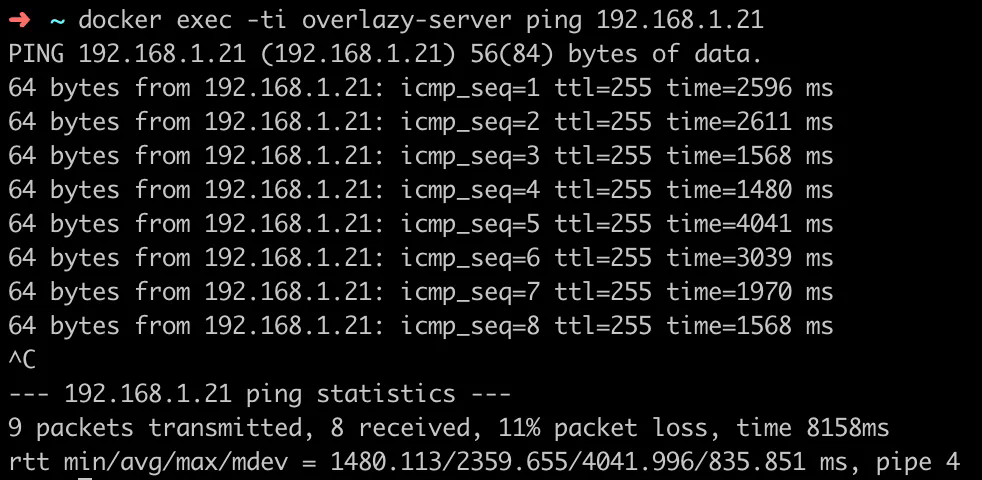 Pinging an AWS Lambda function on Mac OS X via a Linux container. It’s kind of slow but remember everything is running over Amazon Cloudwatch.