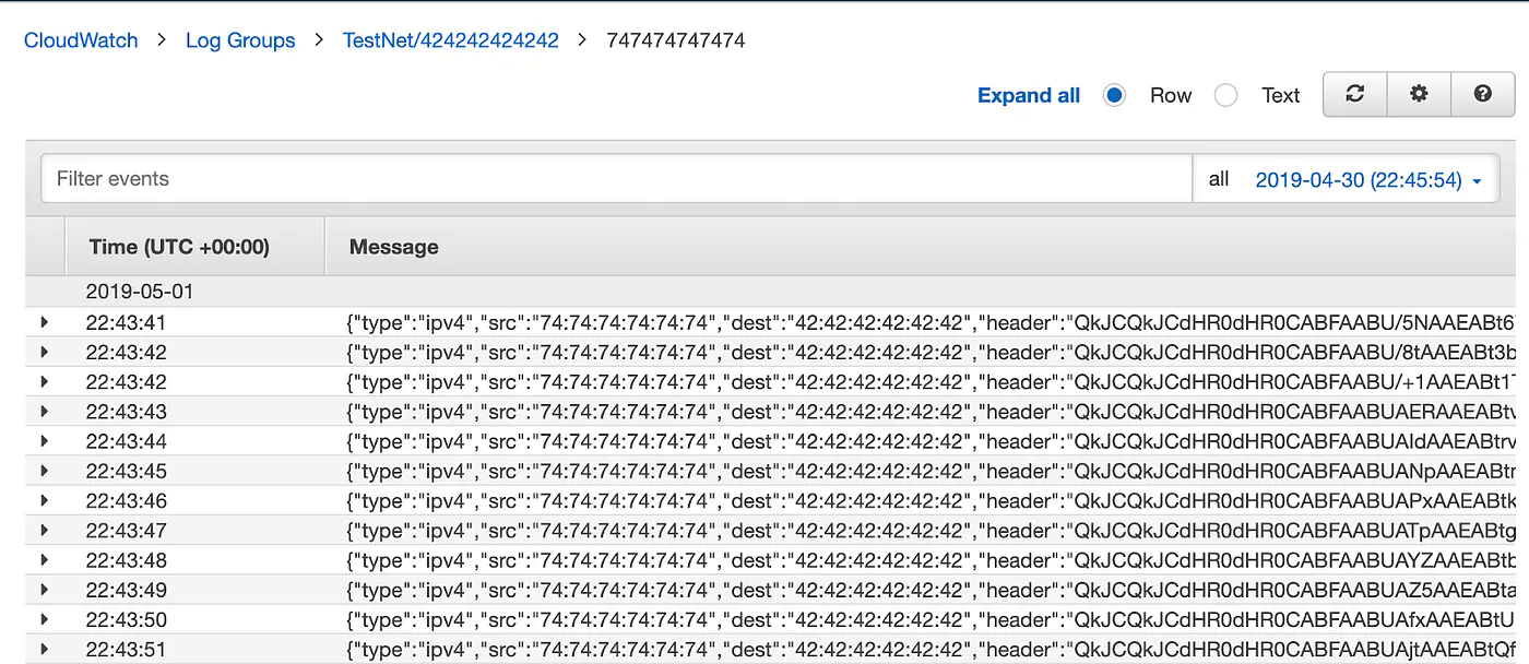 Layer 2 Observability? Traffic from one MAC address to another that uses Cloudwatch as the channel.